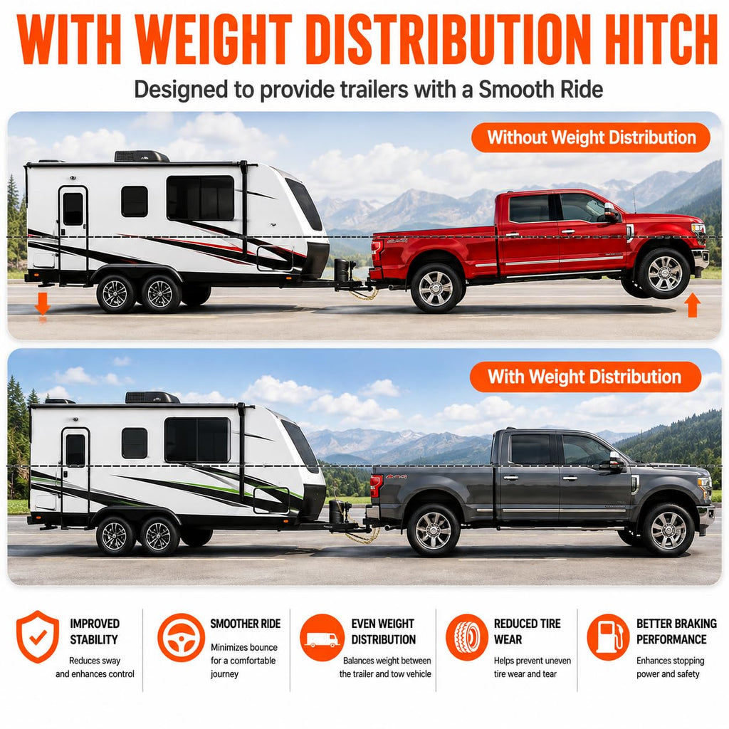 1,000 lb Weight Distribution Hitch with Sway Control C6496