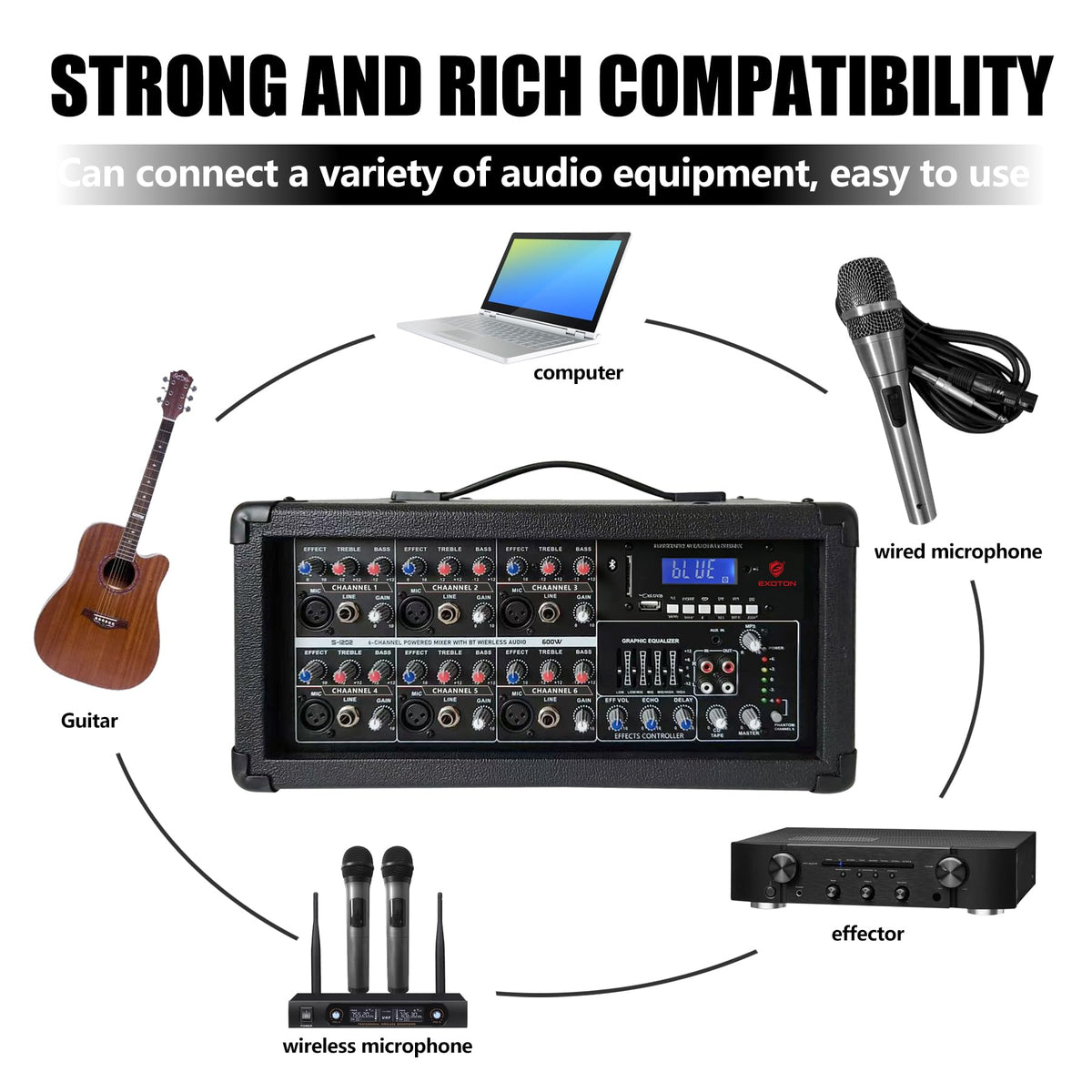 2000W Bluetooth PA System with Powered Mixer Set I789437